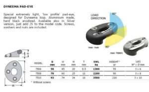 DPE – Dyneema Pad-Eye